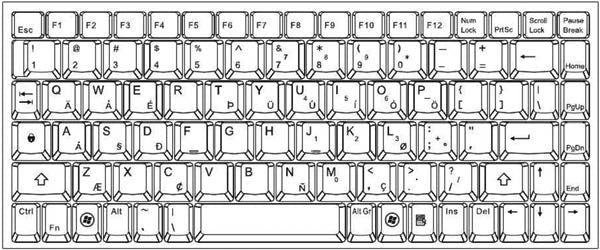The image is a technical drawing of a keyboard layout, specifically for a rackmount KVM drawer