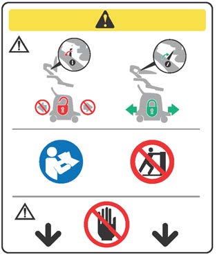 The image displays a set of universal safety symbols and icons, which are typically found on machinery or in operational manuals to convey important instructions and warnings.