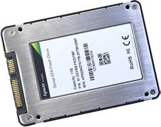 This is an Apacer 2.5-inch SATA Solid State Drive (SSD).