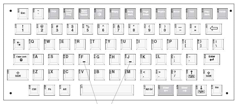 This image is a keyboard layout diagram for a computer keyboard