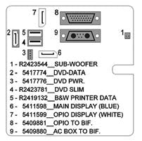 1-R2423544 SUB-WOOFER
2-5417774 DVD-DATA
3-5417776 DVD PWR.
4-R2423781 DVD SLIM
5-R2419132 B&W PRINTER DATA
6-5411596 MAIN DISPLAY (BLUE)
7-5411599 OPIO DISPLAY (WHITE)
8-5409881 OPIO TO BIF.
9-5409880 AC BOX TO BIF.