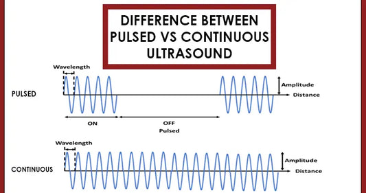 Comparison of pulsed and continuous ultrasound therapy techniques used in physical rehabilitation and pain relief treatments.